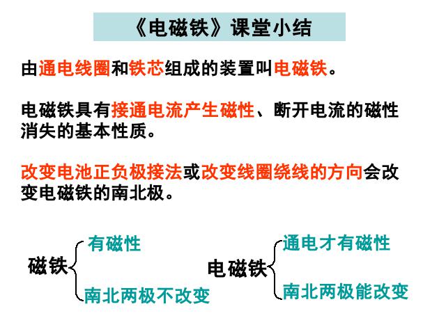 六年级上册科学科学第三单元“能量”《3.2电磁铁》（）第9页