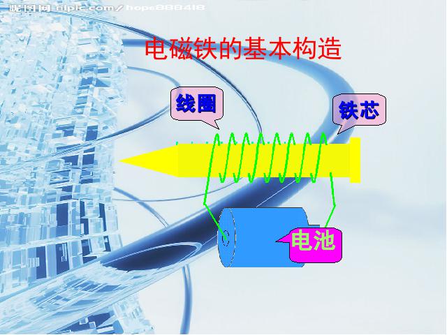 六年级上册科学教科版《3.3电磁铁的磁力(一)》(科学)第3页