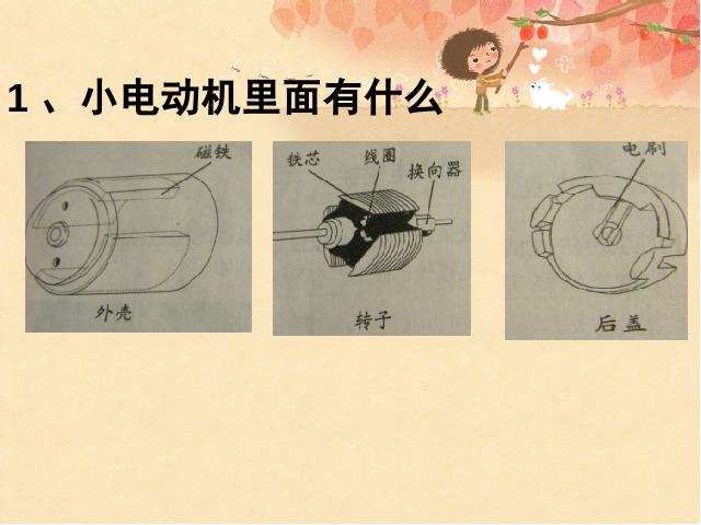 六年级上册科学“能量”《3.5神奇的小电动机》(科学)第3页