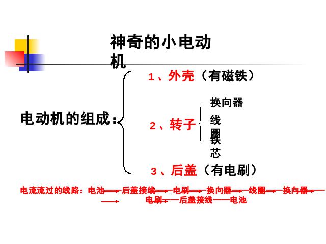 六年级上册科学科学《3.5神奇的小电动机》第1页