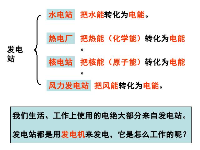 六年级上册科学科学《3.7电能从哪里来》第6页