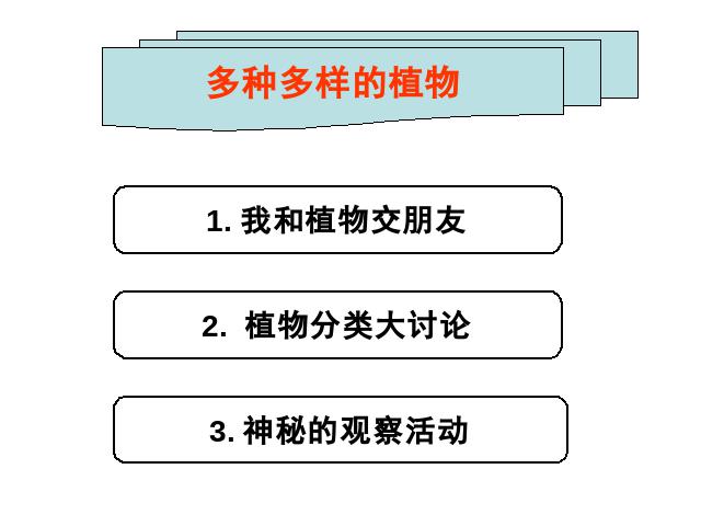 六年级上册科学《4.3多种多样的植物》(科学)第3页