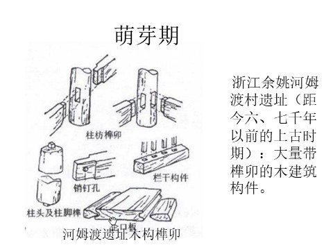 六年级下册美术中国古建筑的发展历程第2页