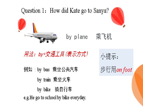 六年级下册英语（精通版）Lesson 1 课件 3第6页