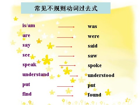 六年级下册英语（精通版） Lesson 5---规则和不规则动词过去式变化 第5页