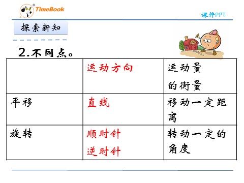 六年级下册数学（北师大）3.2图形的旋转二第10页