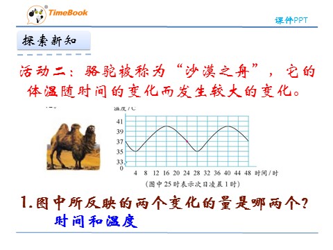 六年级下册数学（北师大）4.1变化的量第8页