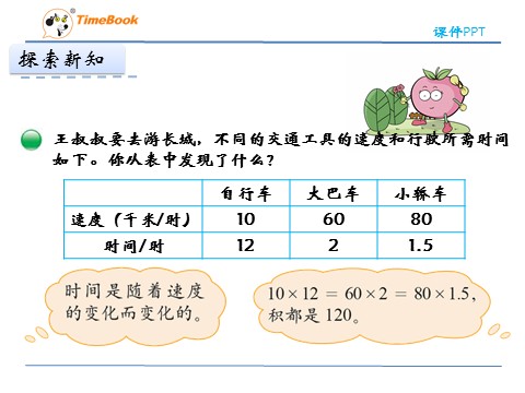 六年级下册数学（北师大）4.4反比例第9页