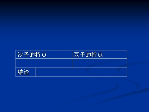 六年级下册科学（教科版）物质发生了什么变化ppt课件(科学)第9页