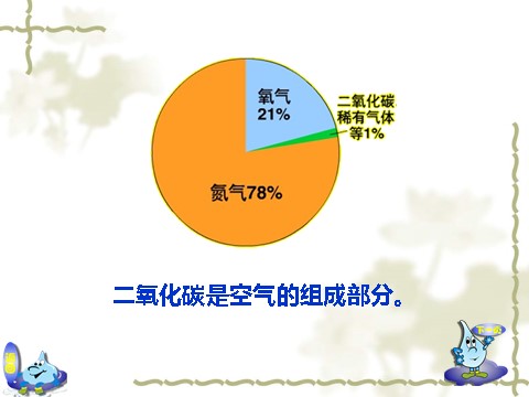 六年级下册科学（教科版）科学“物质的变化”小苏打和白醋的变化ppt课件（第10页