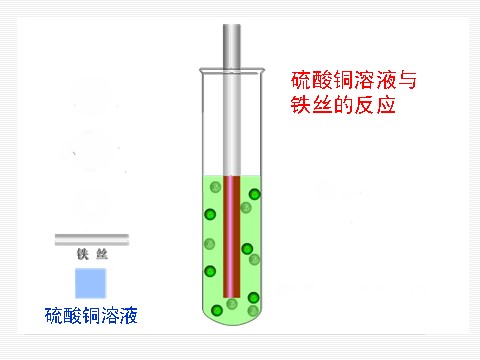 六年级下册科学（教科版）化学变化伴随的现象ppt课件(科学)第6页