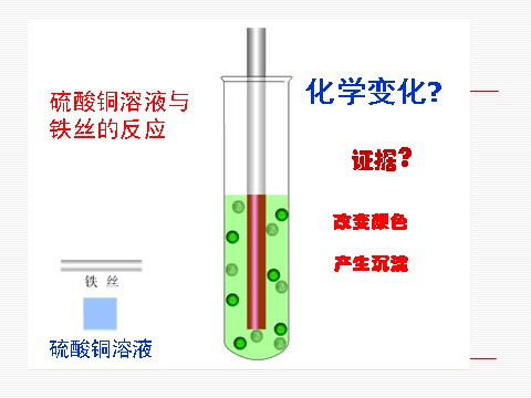 六年级下册科学（教科版）化学变化伴随的现象ppt课件(科学)第7页