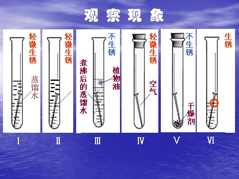 六年级下册科学（教科版）科学控制铁生锈的速度ppt教学课件第9页