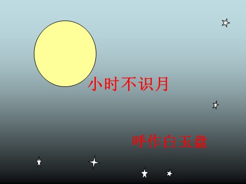 六年级下册科学（教科版）科学第三单元“宇宙”月相变化ppt教学课件下第2页