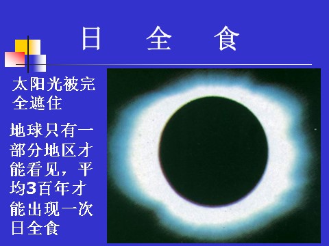 六年级下册科学（教科版）科学第三单元“宇宙”日食和月食ppt课件（）第4页