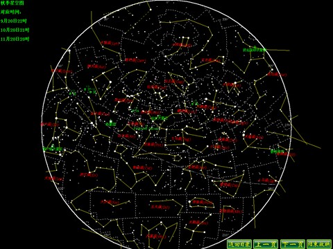 六年级下册科学（教科版）科学第三单元“宇宙”在星空中(一)ppt课件（）第7页