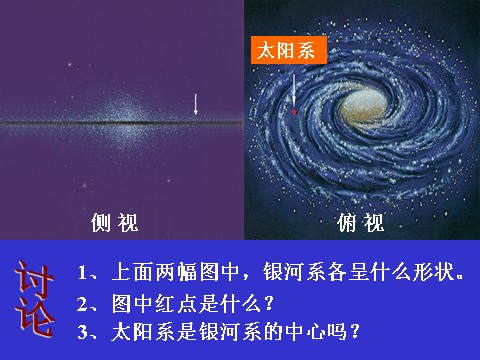 六年级下册科学（教科版）科学第三单元“宇宙”探索宇宙ppt课件第7页