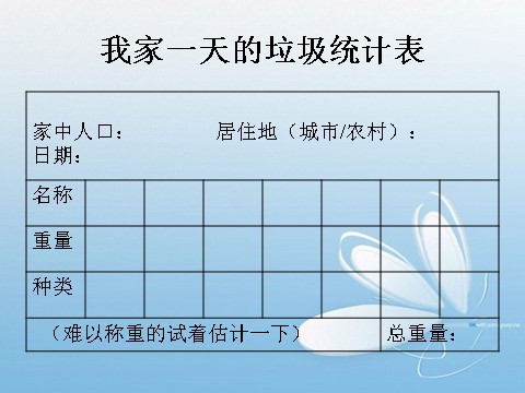 六年级下册科学（教科版）科学“环境和我们”一天的垃圾ppt课件第10页