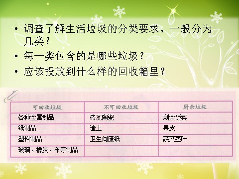 六年级下册科学（教科版）科学分类和回收利用ppt教学课件第8页