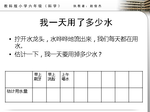 六年级下册科学（教科版）科学一天的生活用水ppt教学课件第3页