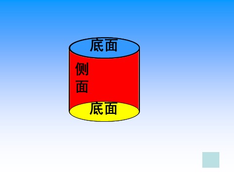 六年级下册数学（苏教版）圆柱和圆锥的认识ppt课件(数学）第8页