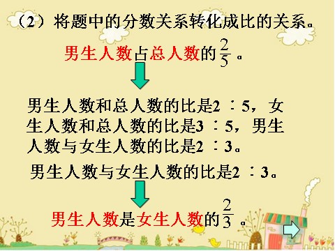 六年级下册数学（苏教版）教研课转化的策略ppt课件(数学)第8页