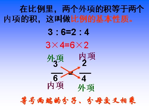 六年级下册数学（苏教版）数学公开课解比例ppt课件第2页