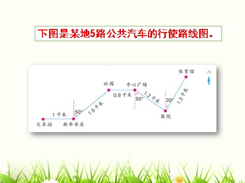 六年级下册数学（苏教版）教学原创描述简单的行走路线ppt课件第8页