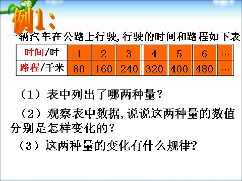 六年级下册数学（苏教版）数学优质课认识成正比例的量ppt课件第4页