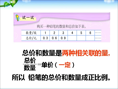 六年级下册数学（苏教版）数学优质课认识成正比例的量ppt课件第7页