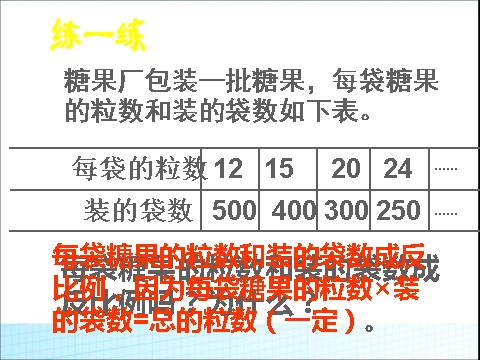 六年级下册数学（苏教版）数学精品认识成反比例的量ppt课件第9页