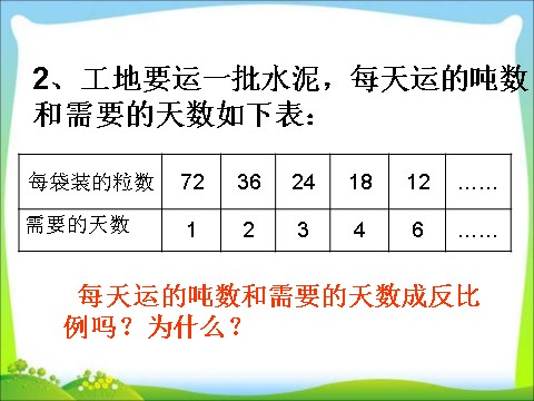 六年级下册数学（苏教版）认识成反比例的量ppt课件(数学)第8页