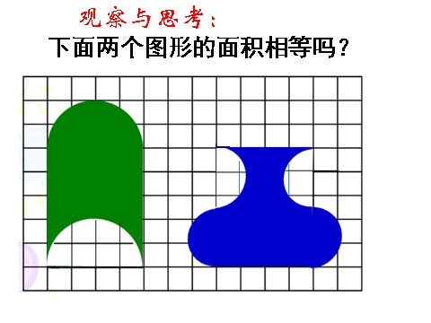 六年级下册数学（苏教版）数学优质课数与代数ppt课件第3页