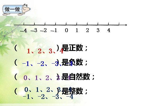 六年级下册数学（苏教版）数与代数ppt课件(数学)第10页