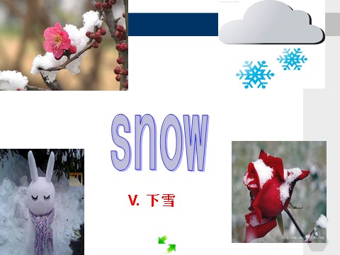 六年级下册英语（外研版三起点）外研版英语精品Module2 It will snow in Harbinppt课件第6页
