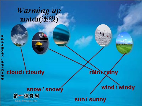 六年级下册英语（外研版三起点）公开课Module2 Unit2 It will snow in Harbinppt课件第5页