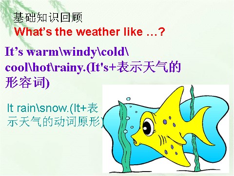 六年级下册英语（外研版三起点）外研版英语Module2 Unit2 It will snow in Harbinppt课件第6页