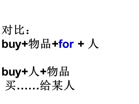 六年级下册英语（外研版三起点）Module6 Unit2ppt课件(外研版英语)3第6页