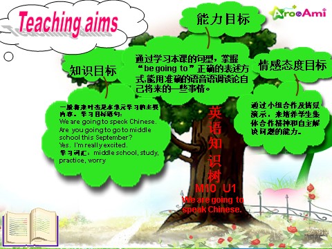 六年级下册英语（外研版三起点）公开课We are going to different schoolsppt课件第4页