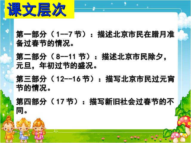 六年级下册语文语文第6课-《北京的春节》第7页