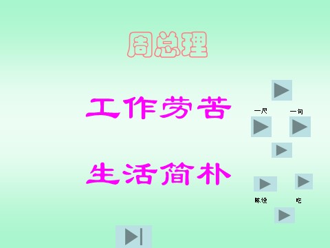 六年级下册语文一夜的工作PPT2第6页