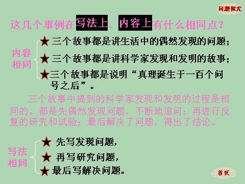 六年级下册语文真理诞生于一百个问号之后PPT3第5页