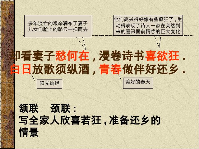 六年级下册语文语文古诗词背诵《7.闻官军收河南河北》下第10页