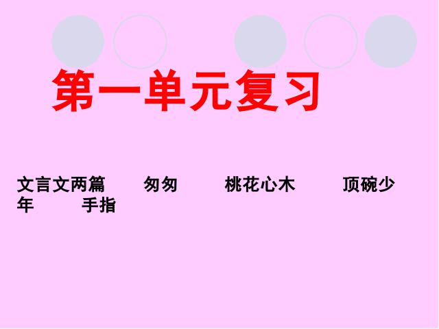 六年级下册语文语文《期末总复习资料》ppt原创课件（）第1页