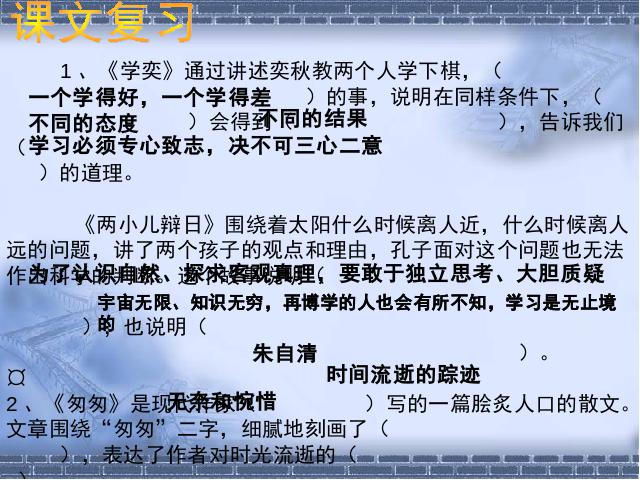 六年级下册语文语文《第一单元复习》ppt原创课件（）第3页