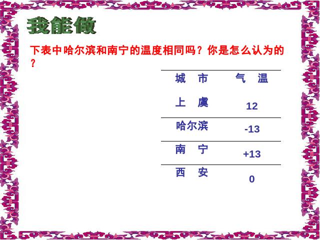 六年级下册数学（人教版）数学《负数》第7页