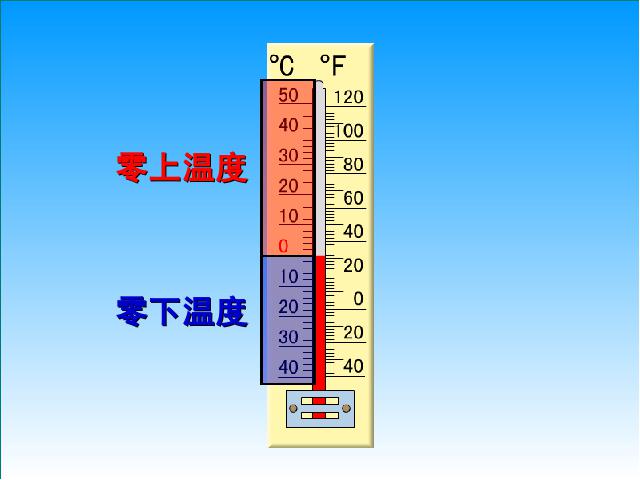 六年级下册数学（人教版）第一单元《负数》第3页