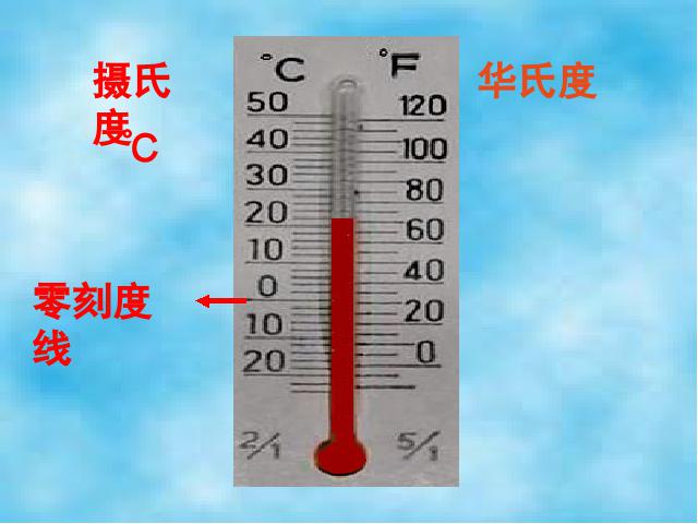 六年级下册数学（人教版）第一单元-《负数》(新)第6页