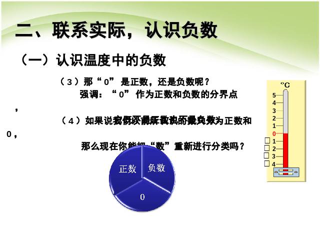 六年级下册数学（人教版）负数：温度中的负数例1、存折上的负数例2 第10页