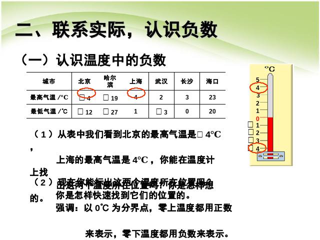 六年级下册数学（人教版）负数：温度中的负数例1、存折上的负数例2 第9页